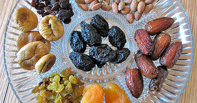 © wikipedia.org, Gilabrand CC BY 3.0 Teller mit verschiedenen Trockenfrüchten für Tu biSchevat